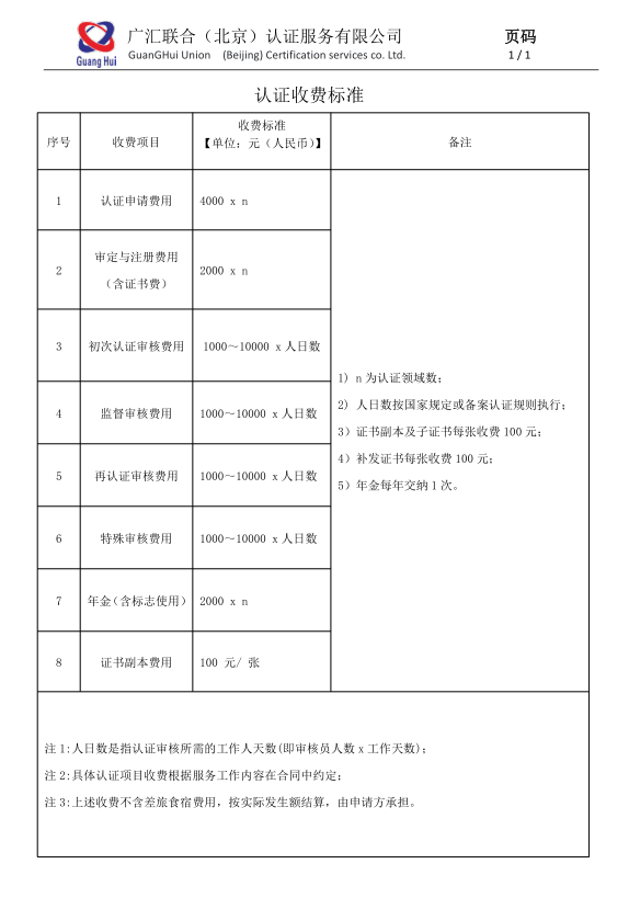 公开文件--认证收费标准